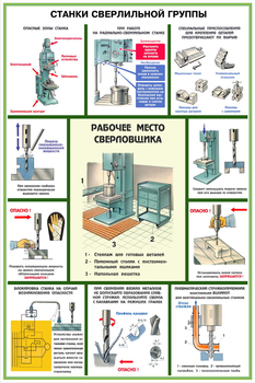 ПС08 Безопасность труда при металлообработке (бумага, А2, 5 листов) - Плакаты - Безопасность труда - vektorb.ru