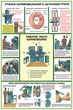 ПС08 Безопасность труда при металлообработке (пластик, А2, 5 листов) - Плакаты - Безопасность труда - vektorb.ru